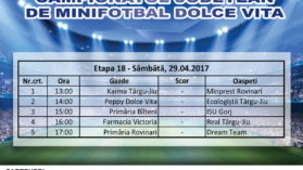 Etapa 18 Campionatul Judetean De Minifotbal Dolce Vita