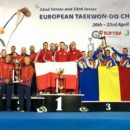 Locul Pe Podium La Campionatele Europene de Taekwon-do ITF