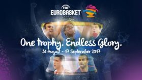 FIBA EuroBasket 2017