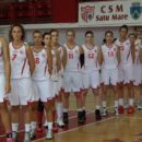 CSM Satu Mare a castigat Liga Europei Centrale la baschet feminin
